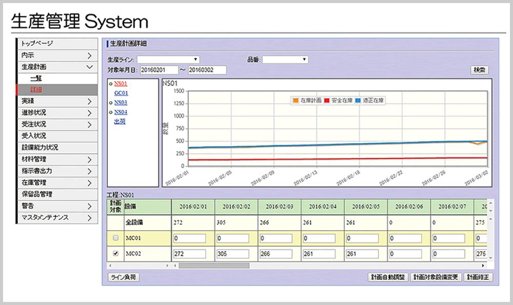 生産管理システム 繰返 ロット生産対応
